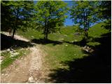 Križovec - Belska planina (Svečica)